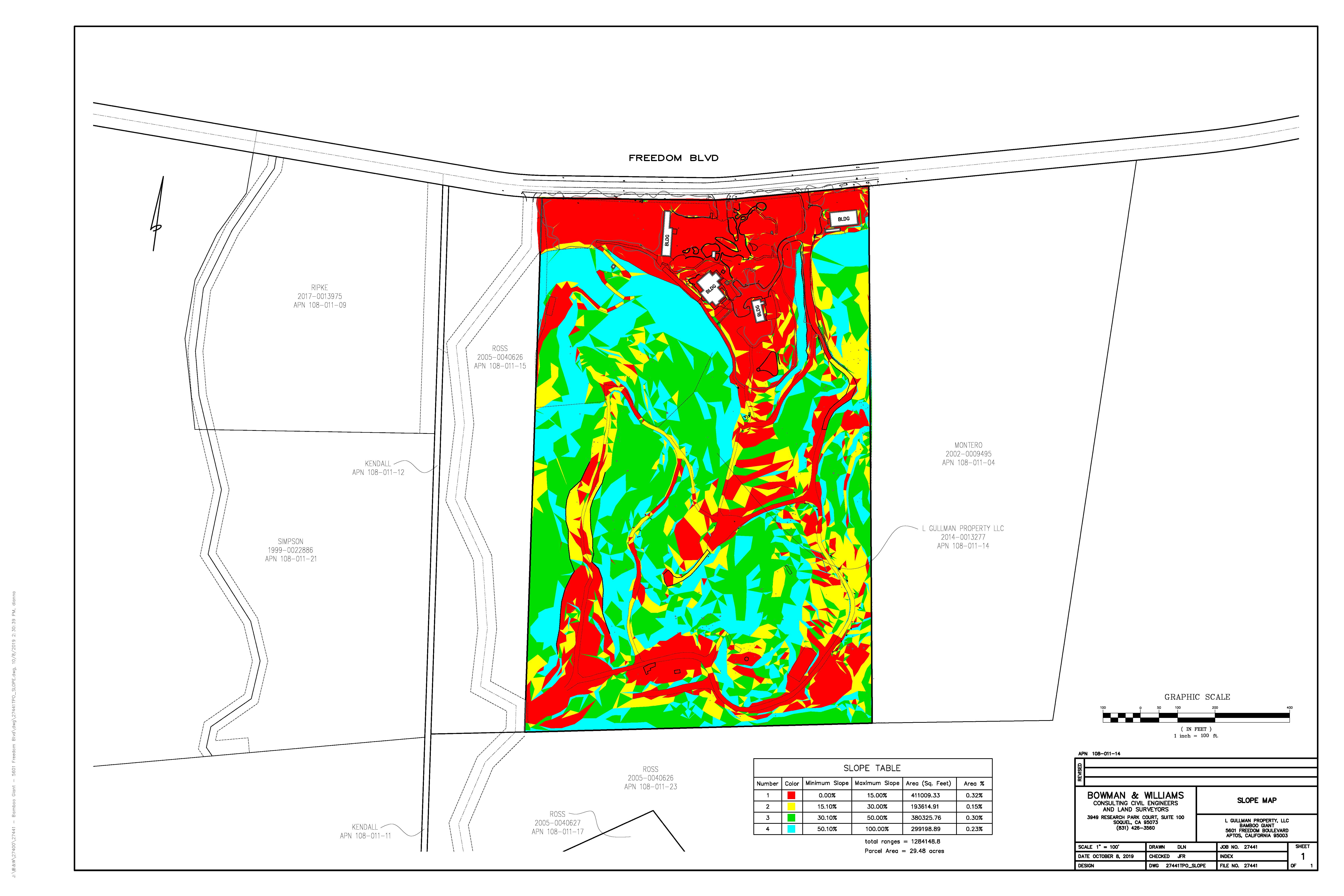 Slope map: roughly half the property is under 30% slope