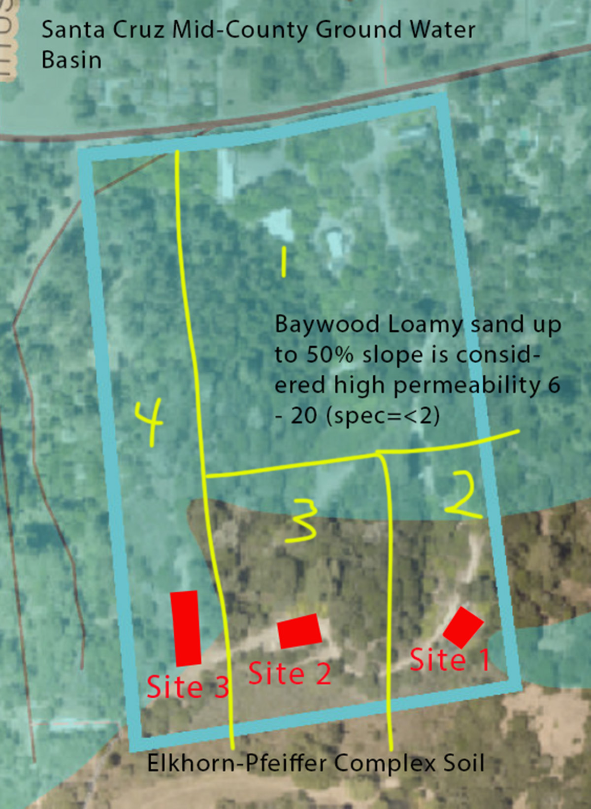 Three proposed building sites clear of recharge area